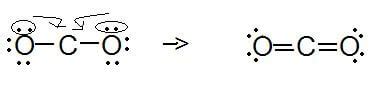 how many valence electrons are in co2|CO2 (Carbon dioxide) Lewis Structure and Shape.